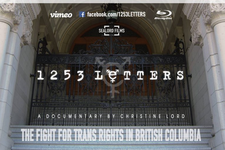 Human Rights in Doc form