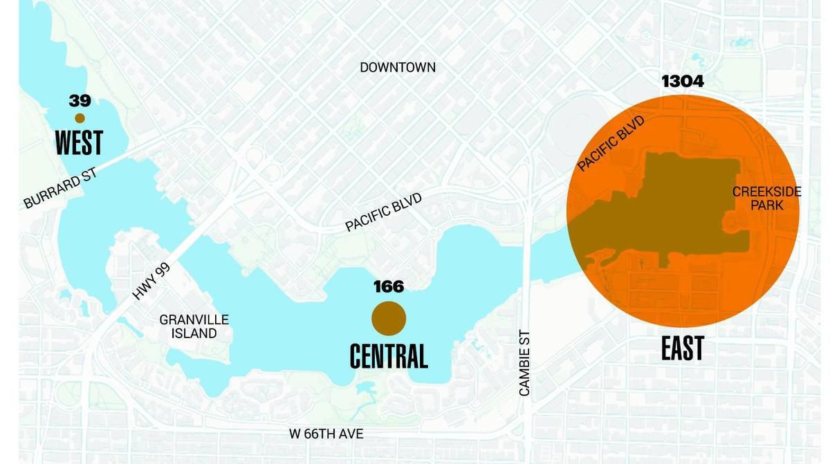 False Creek E-Coli in Summer 2016