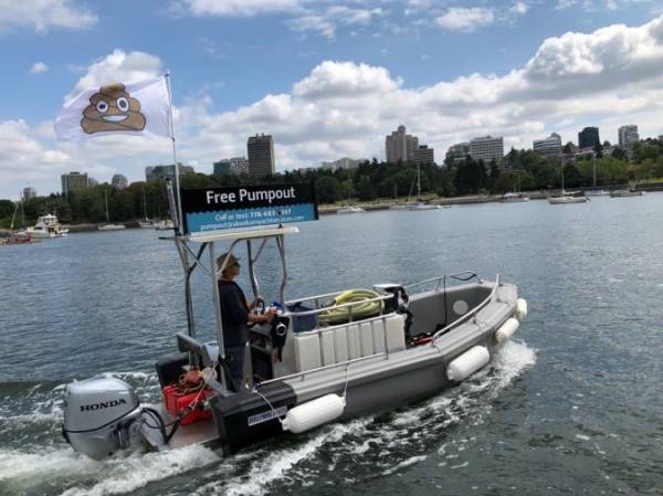 False Creek pump-out service is hiding the real sewage culprit: the city of vancouver