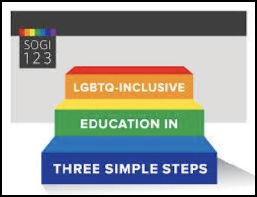 What do SOGI resources like SOGI 123 do and why schools need them